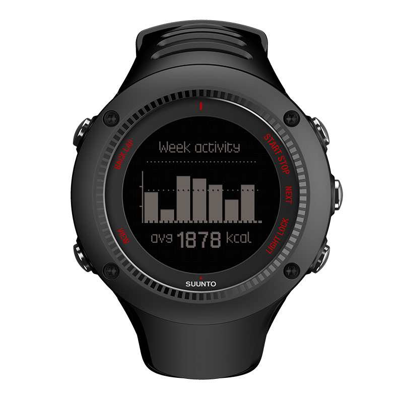 Suunto Ambit3 Run Black HR