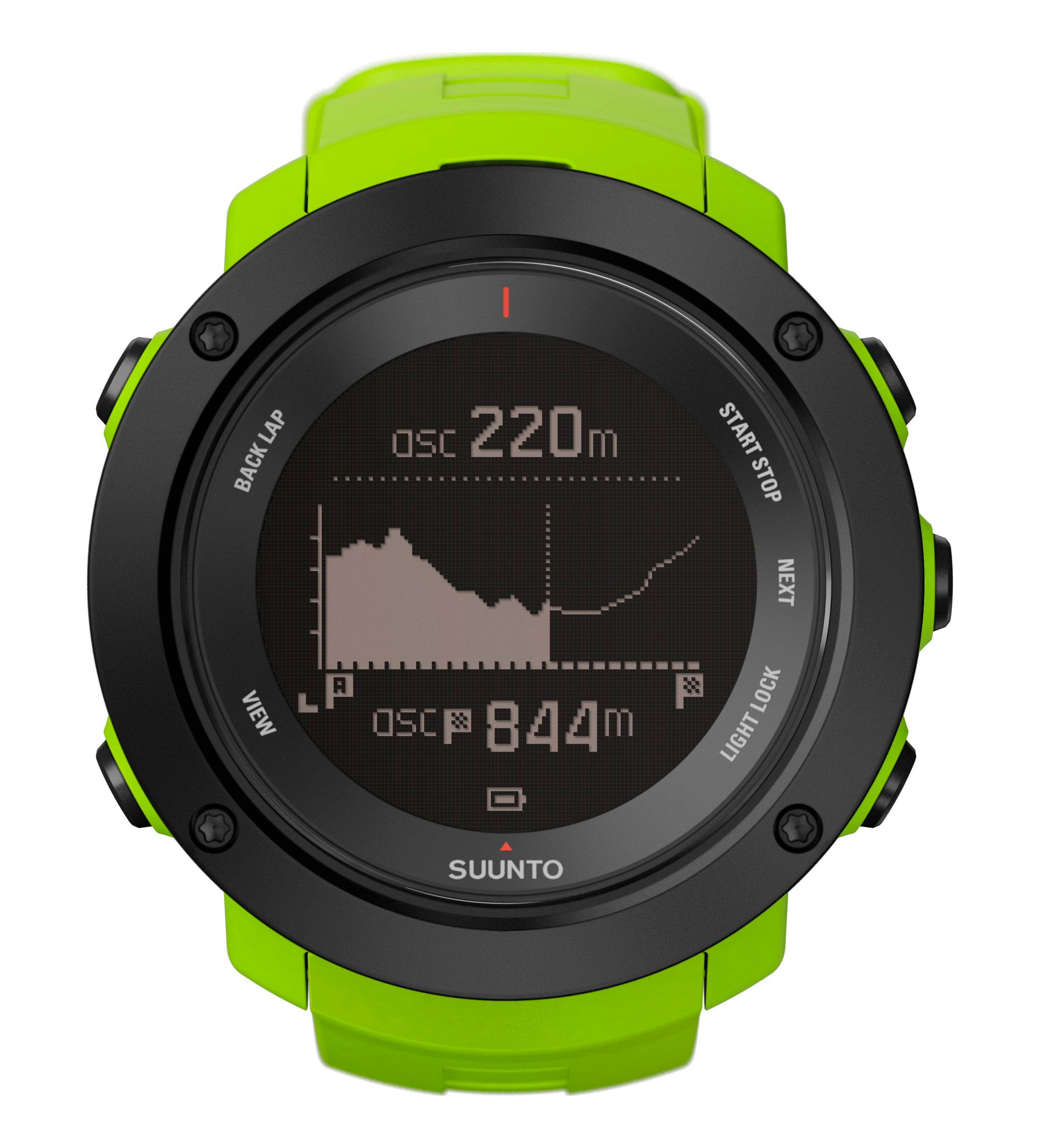 Часы Suunto Core Купить