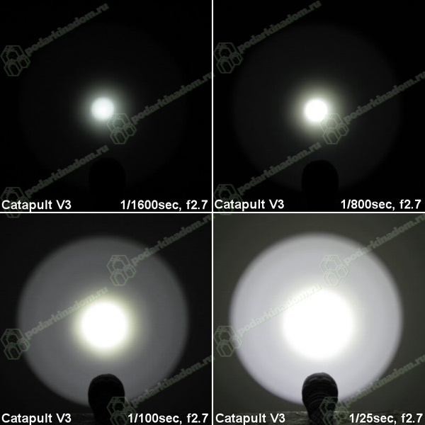 Thrunite Catapult V3 NW (теплый)