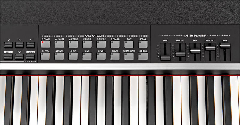 Yamaha CP4